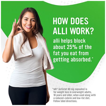 Orlistat For Sale Usa