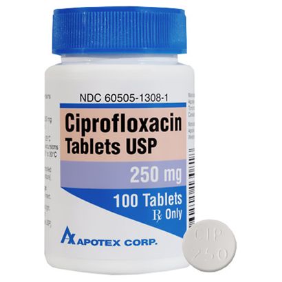 Ciprofloxacin 250 mg tablet