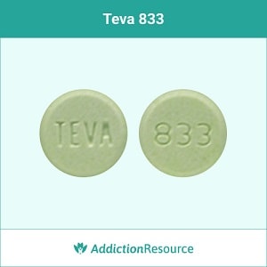 Generic klonopin .5mg