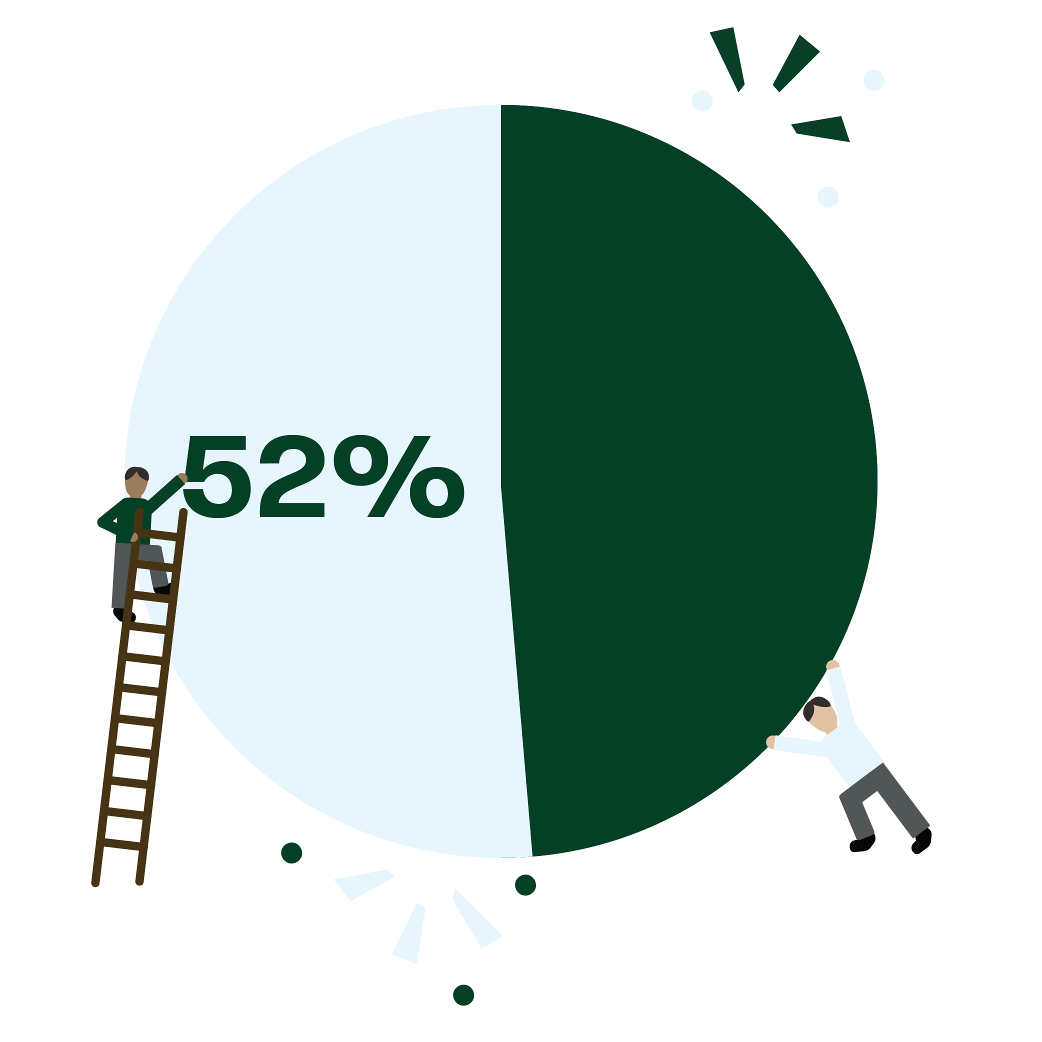 Cheapest online cialis